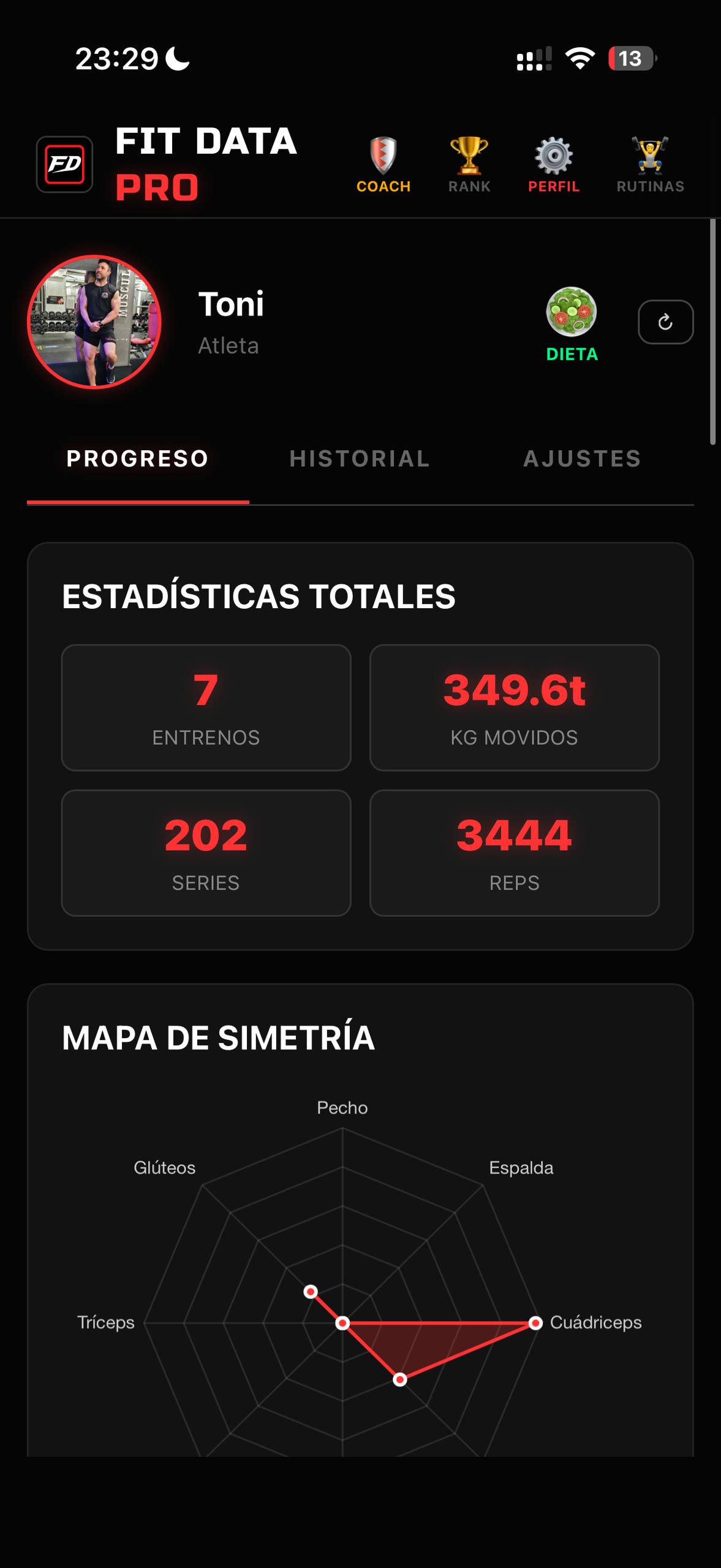 App Fit Data Pro